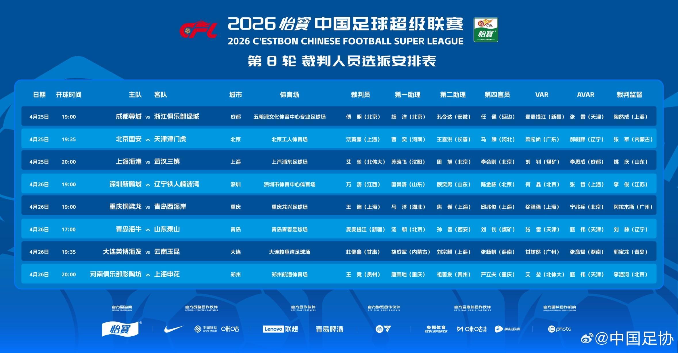 开云体育下载-北青：多名国际级裁判回国驰援中超；金京元正在韩国读博士